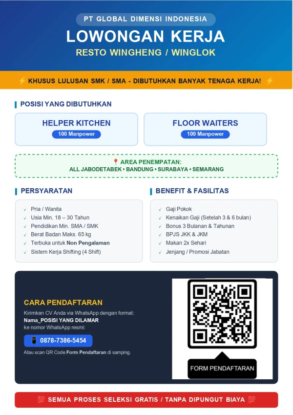 Poster_Lowongan_Kerja_PT_Global_Dimensi_Indonesia_Fix_page-0001